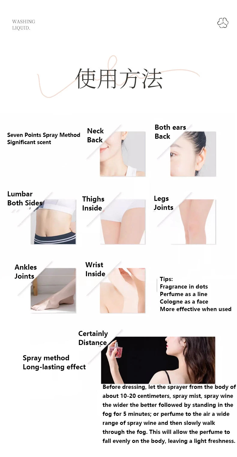 Original Women Perfume 105ml Gift Box Four Piece Set Fresh Lasting Fragrance Eau De Parfum Plant Floral Scent Fresh Духи Ж