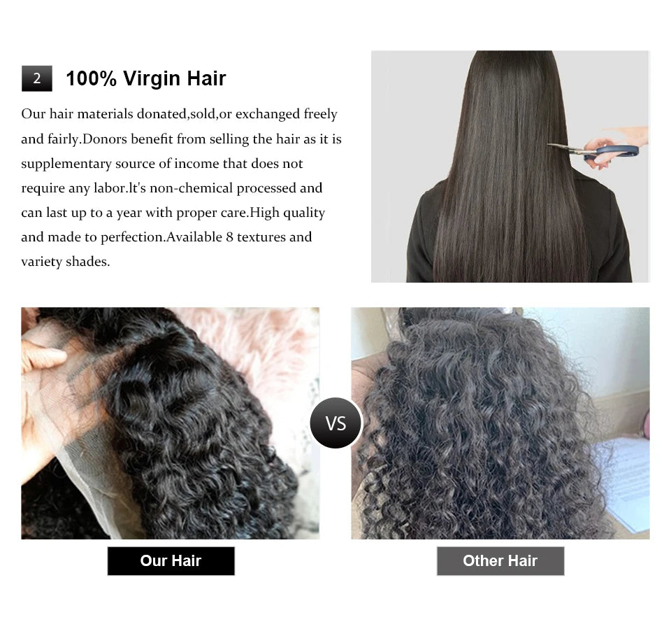 Brazilian Body Wave 250% 13x6/13x4 Frontal Dark Chocolate Brown HD Lace Wig Hair Colored 4x4 Closure Human Hair Wigs Wear To Go