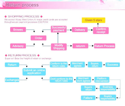 Soft Plush Cotton Slippers Shoes Autumn Winter Couple Unisex Non-Slip Floor Indoor Home Furry Slippers Women Shoes For Bedroom