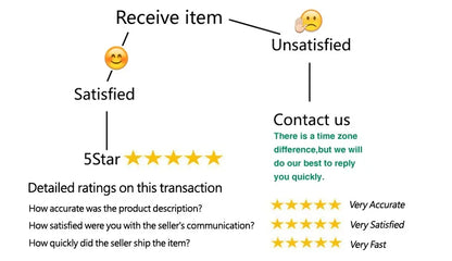 Dress Full Body Shaper Bodysuits Shapewear Sexy Underwear with Bra Butt Lifter Brief Fajas Colombian Girdle Waist Trainer Corset