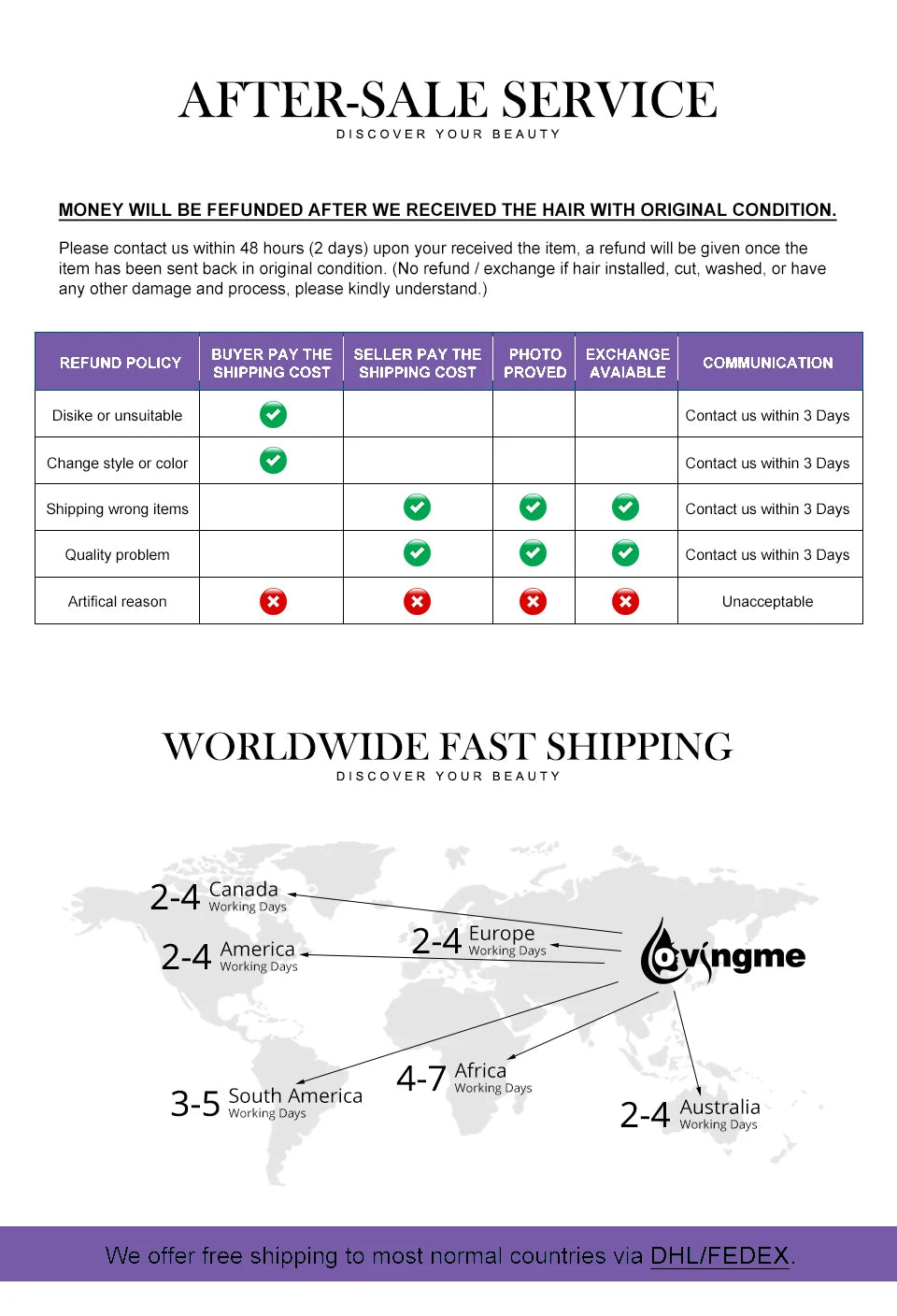 250% Brazilian Human Hair Wig Loose Wave Short Bob Wig Body Wave 13X4 HD Lace Frontal Wig Human Hair Wigs For Black Women