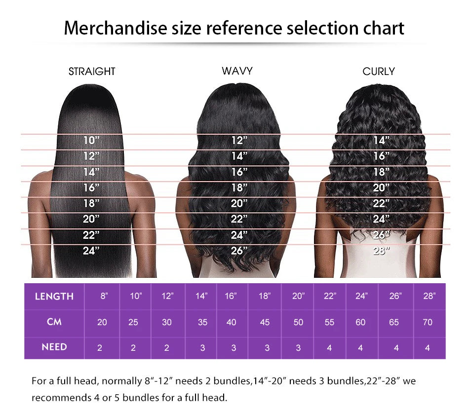 250% Brazilian Human Hair Wig Loose Wave Short Bob Wig Body Wave 13X4 HD Lace Frontal Wig Human Hair Wigs For Black Women