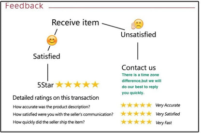 Shestyle Lace Transparent Mini Dress Sexy Women Wrapping Spaghetti Embroidery Flower Sheath Nightwear Club Mesh Wave Fantacy