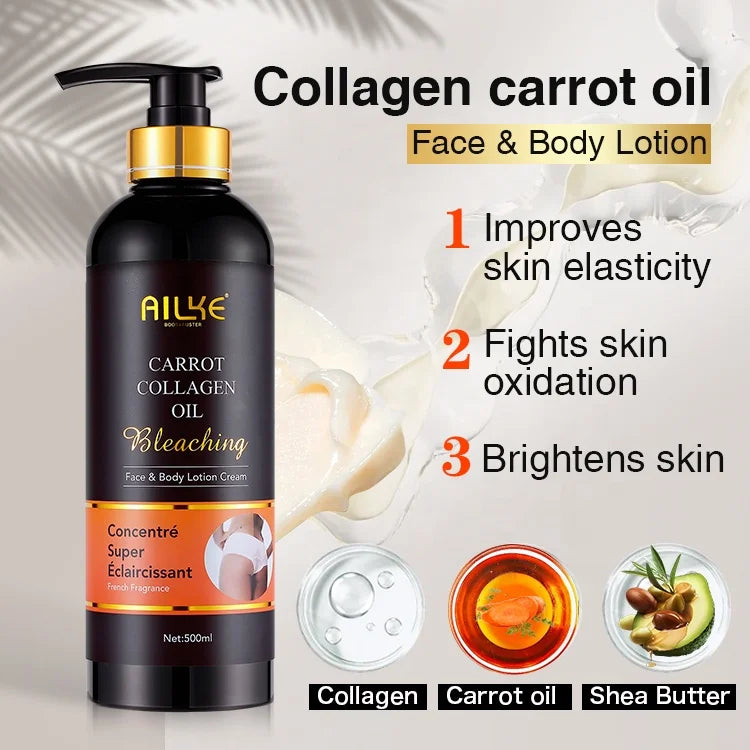 AILKE Best Selling Products 2025 Private Label Organic Collagen Anti-Aging Serum Whitening Body Lotion Skin Care Set