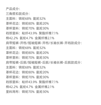 Carvico Postpartum Belly Slimming Corset