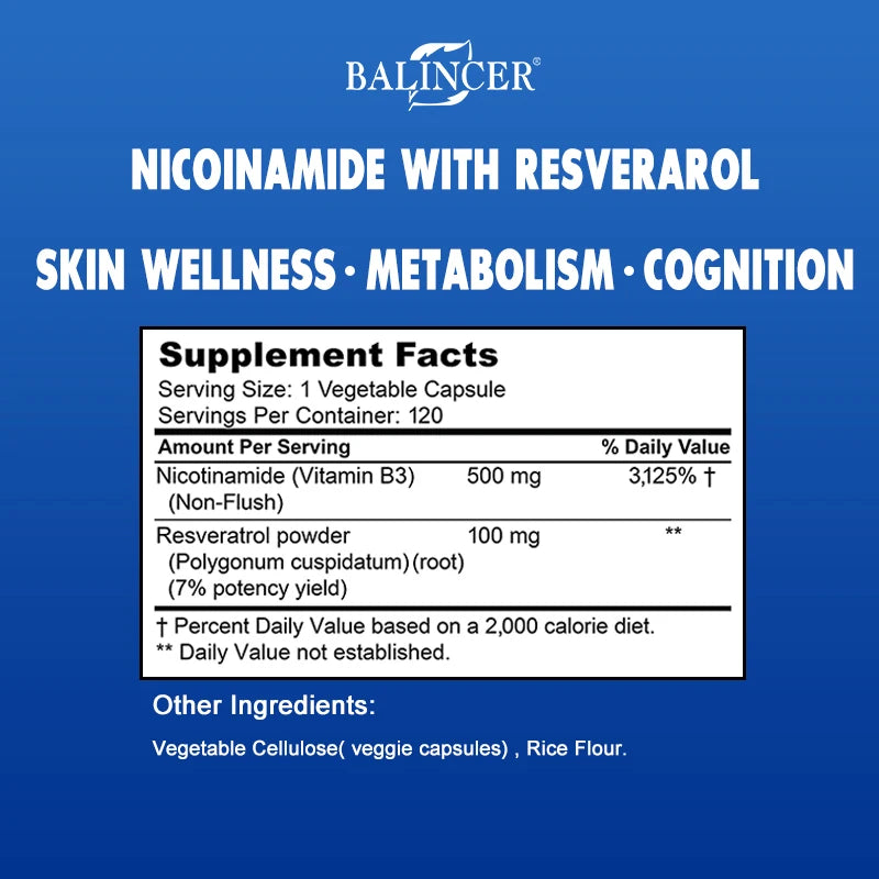 Niacinamide & Resveratrol Capsules - Vitamin B3 500 Mg - Supports Skin Cell Health and Energy