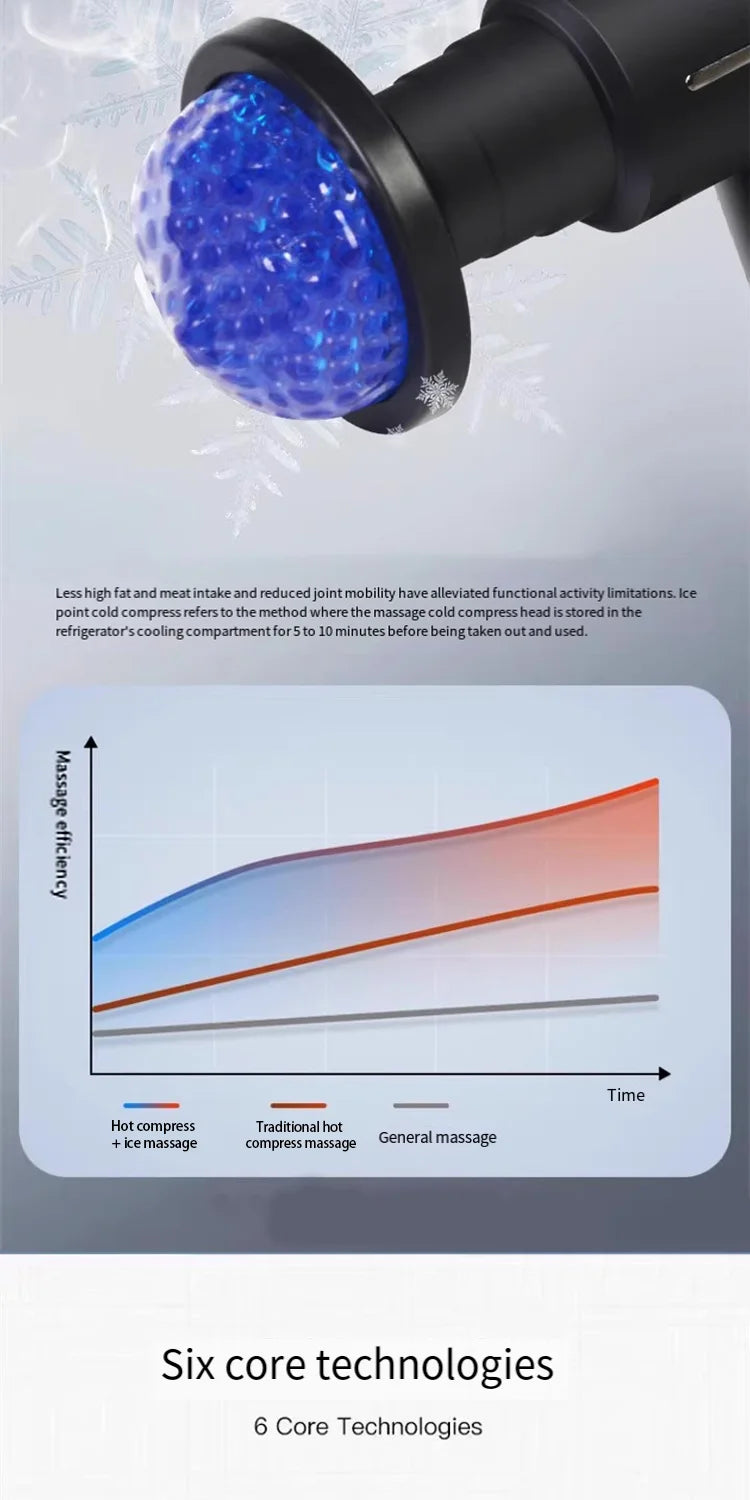 Mini Muscle Massage Gun Body Massager Deep Handheld Percussion Massager For Body Back Neck Leg Cold And Hot Compress Fascia Gun