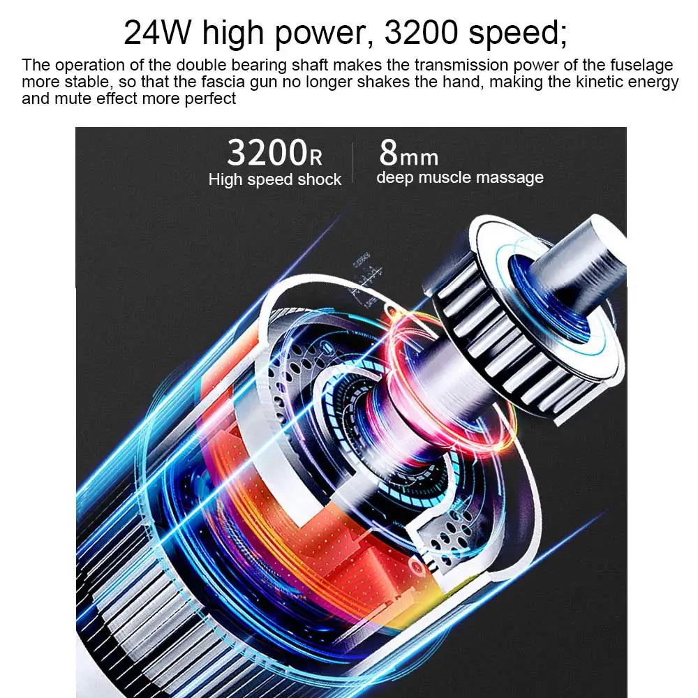 Fascia Gun Muscle Massagers Pistol Vibration Penetration Deep Tissue Massage Gun Shock Body Neck Massager Relaxation Treatment