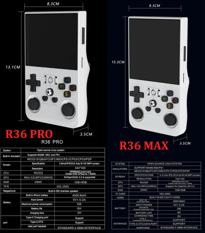 R36MAX Game Console 64GB 128GB 18000+GAMES Linux System 4.0inch K36 vs R36S 3.5inch Pocket Video Player No Download Required