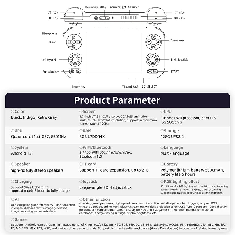 ANBERNIC RG 476H Android Handheld Game Console 4.7"HD Multi-touch Full Screen Hall Triggers Wifi Retro Video Games Player RG476H
