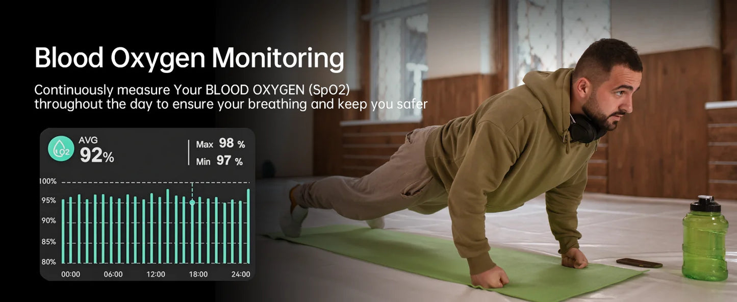 2025 New Watch 7 Ultra Men Smart Watch GPS Heart Rate Blood Oxygen Monitoring AMOLED Voice Call IPX8 LED Flashlight Smartwatch