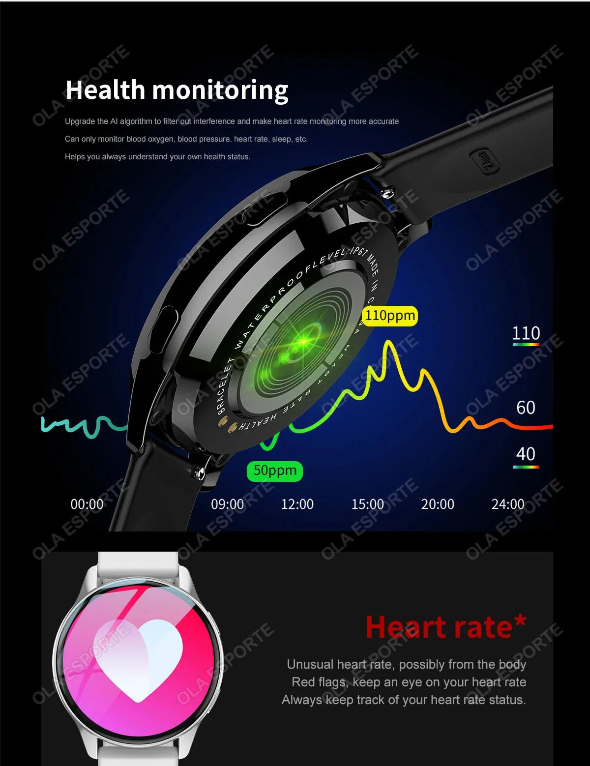 2026 New Women SmartWatch Bluetooth Call Lady Watches Sport Waterproof  Heart Rate  Sleep Smart Watch for  Women Present Gift