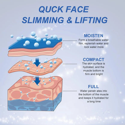 Collagen+Vitamin E Face essence Moisturizing and Oil Control Acne Relapses in the Future and Brightens Skin