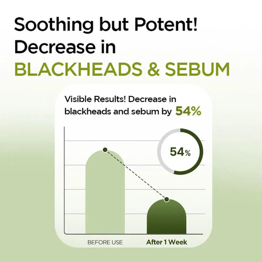 Holy Basil Bubble Deep Mask Korean Carbonic Acid Deep Cleansing Foaming Mud Mask Remove Blackheads And Shrink Pores Skin Care