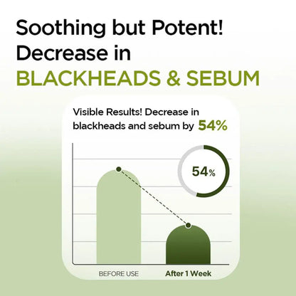 Holy Basil Bubble Deep Mask Korean Carbonic Acid Deep Cleansing Foaming Mud Mask Remove Blackheads And Shrink Pores Skin Care