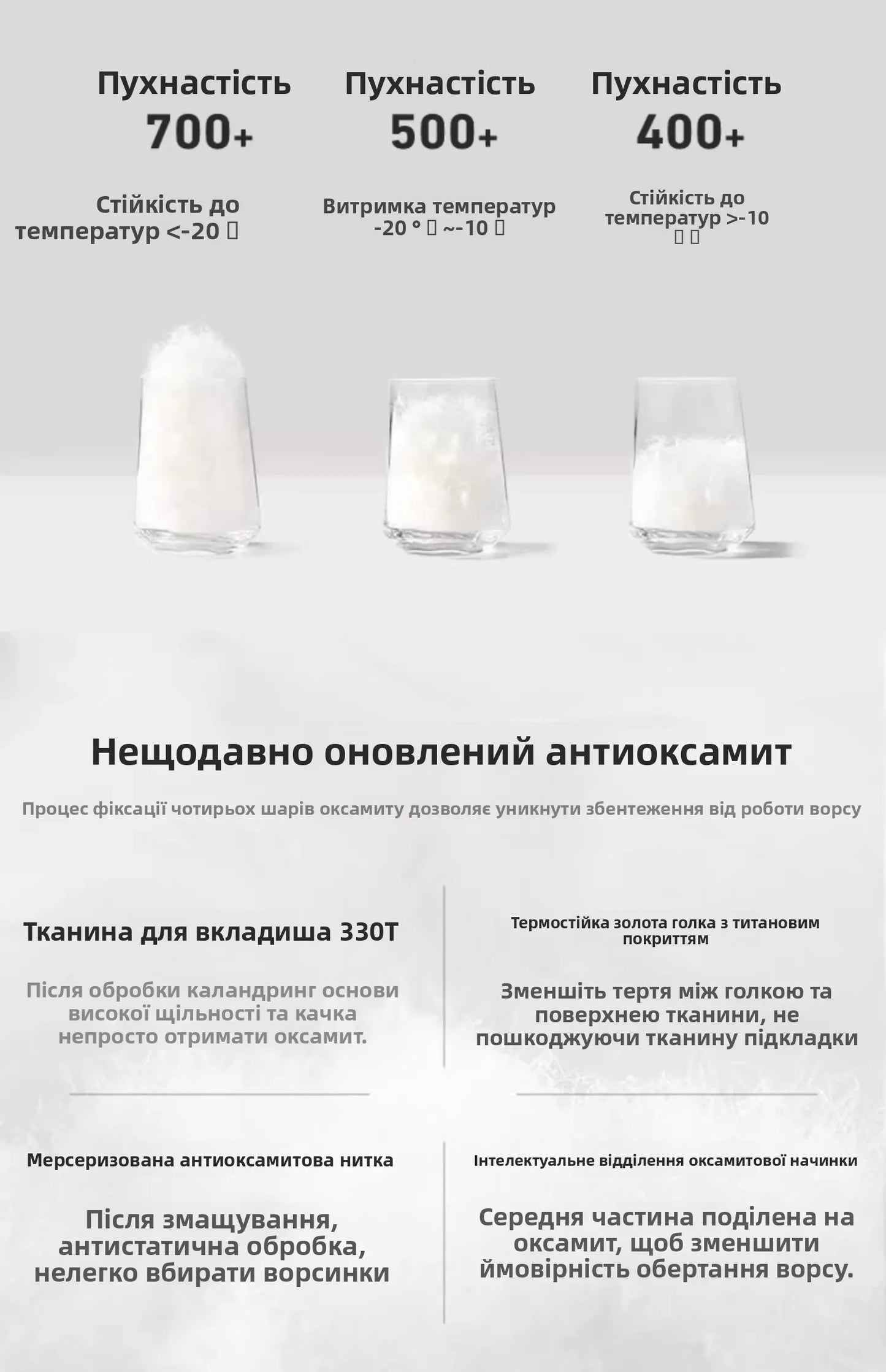 White Large Fur Collar down Jaet Women's 2025 Winter New Design Ultra Slim Lightweight Hooded White Du down Outerwear