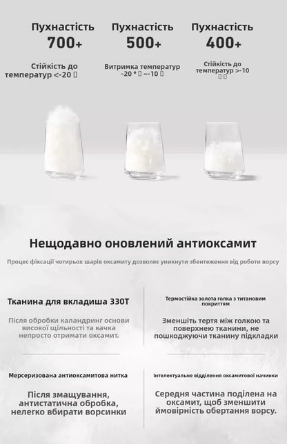 White Large Fur Collar down Jaet Women's 2025 Winter New Design Ultra Slim Lightweight Hooded White Du down Outerwear