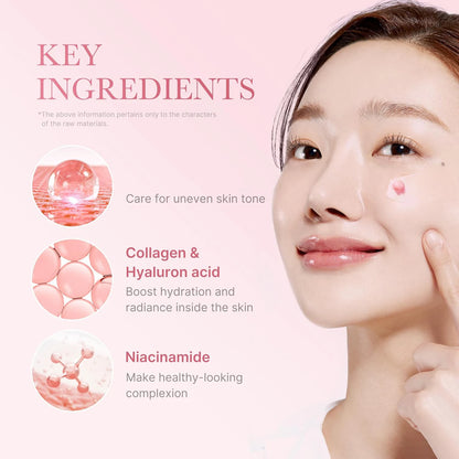 Face Moisturizer Lightweight Moisturizing Cream 5% Niacinamide for Uneven Skin Tone, Glow hydration Collagen Capsule Cream