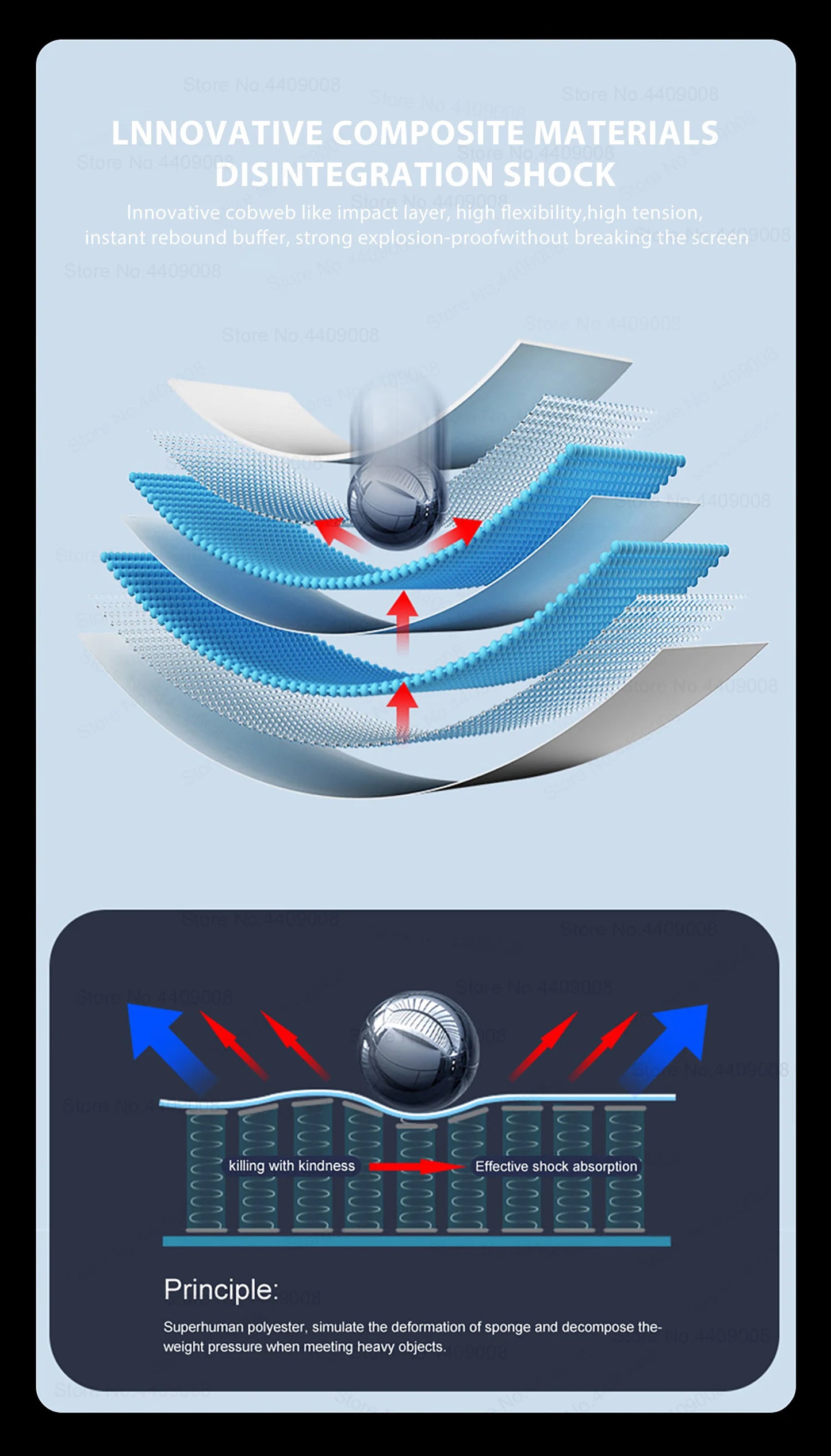 3Pcs Back Hydrogel Film For Apple iPhone 17 16 Pro Max Air Full Cover Screen Protection Clear Film HD Stickers Phone Accessories