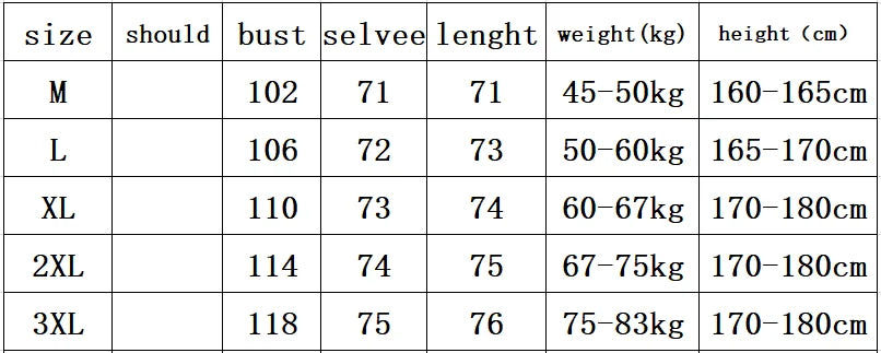 Women Big Fur collar Loose Parka Jacket Lady Medium Long Styles Down Cotton Outwear Winter Female Hooded Cotton Padded Coat