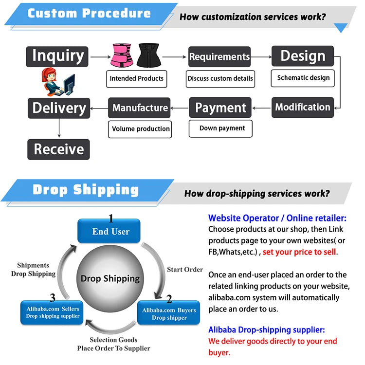 Fajas Reductoras Body Shaper Slimming Sheath Flat Belly Shapewear Tummy Control Bodysuit Postpartum Bodices Girdles Woman Corset