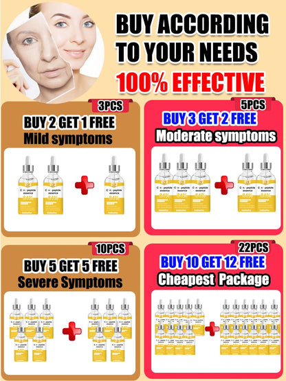 For Wrinkles Free, Instantly Wrinkles Ageless