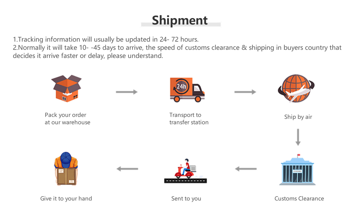 Fascia Gun Muscle Massagers Pistol Vibration Penetration Deep Tissue Massage Gun Shock Body Neck Massager Relaxation Treatment