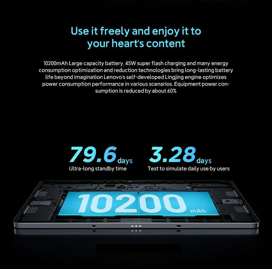 Original CN Version Lenovo Xiaoxin Pad Pro 12.7 2026 Pads MTK Dimensity 8300 144Hz 128GB 256GB 10200mAh 45W Charging GPS Tablet
