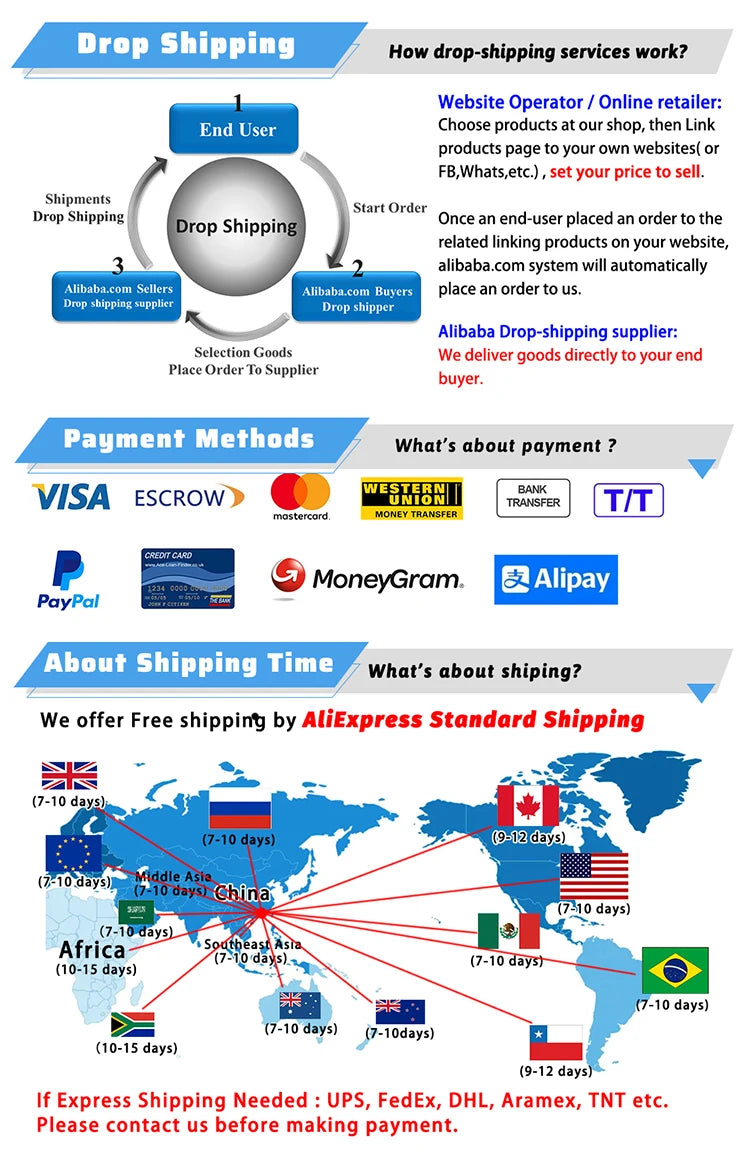 Full Body Corset Bodysuit Carving Shaper Tights Postpartum Girdles Fajas Colombian Sheath Butt Push Up Women Modeling Shapewear