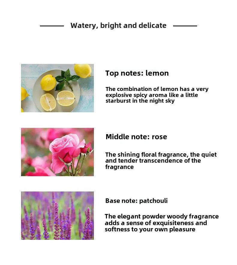 New  Perfume, Viral Men's & Women's Fresh Light Fragrance, Premium Gift Set for Birthdays, Eau de Toilette parfum femme homme