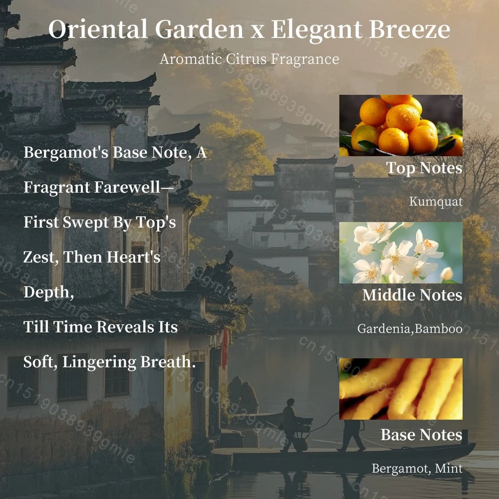 Eau De Toilette for Men and Women Floral Notes Body Spray Brand Long-Lasting Encounter Perfume Attract Women Fragrances