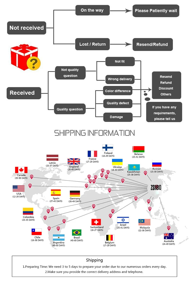 Summer 2025 & 2026 Women's Wrap Hip A-Line Skirt Sexy Bra Imitation Denim Dress European American Style Wrap Dress