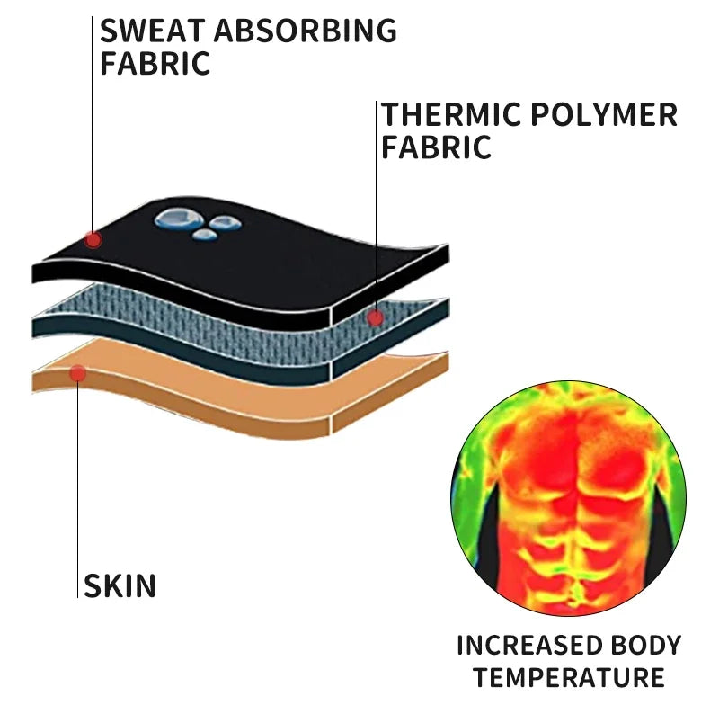 Mens Abdomen Reducer Sauna Body Shaper Fitness Sweat Trimmer Belt Waist Trainer Belly Slimming Shapewear Waist Trainer Corset We