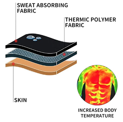 Mens Abdomen Reducer Sauna Body Shaper Fitness Sweat Trimmer Belt Waist Trainer Belly Slimming Shapewear Waist Trainer Corset We