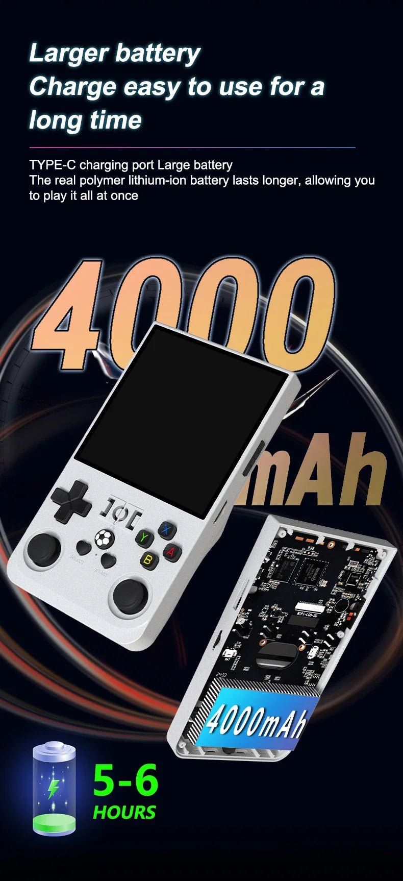 R36MAX Game Console 64GB 128GB 18000+GAMES Linux System 4.0inch K36 vs R36S 3.5inch Pocket Video Player No Download Required