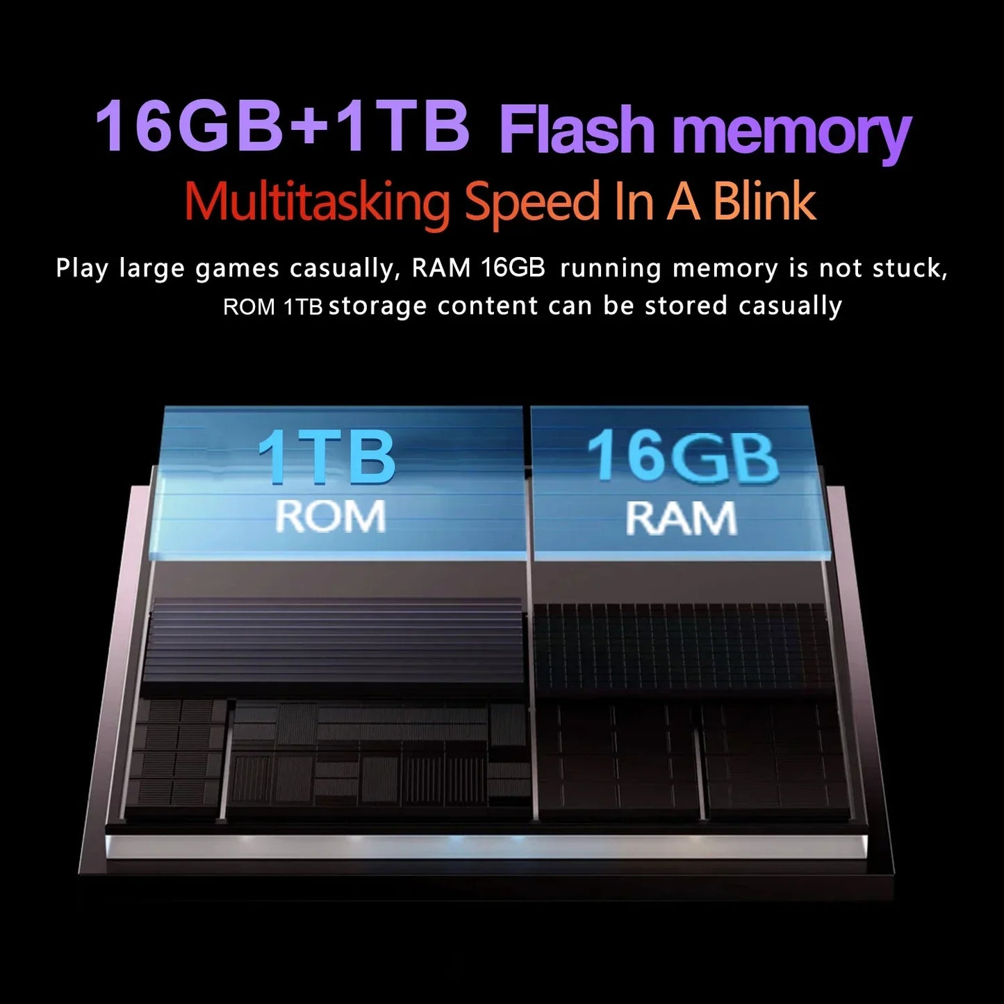 2026 New Original Pad 7S Pro Tablet 22GB+2TB Android 14 Snapdragon 8 Gen 2 11inch 5G Dual SIM WiFi GPS 4K HD Children's Tablets