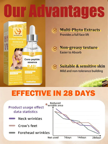 For Wrinkles Free, Instantly Wrinkles Ageless