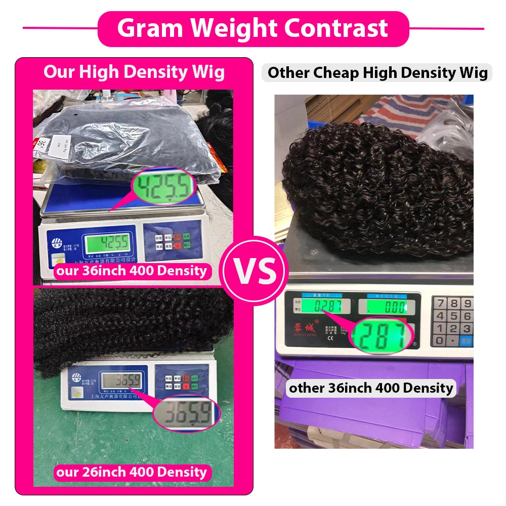 Glueless Wig Human Hair 450% Density Kinky Curly 13x6 HD Lace Front Wig Wear And Go Lace Frontal Wigs Preplucked 100% Human Hair