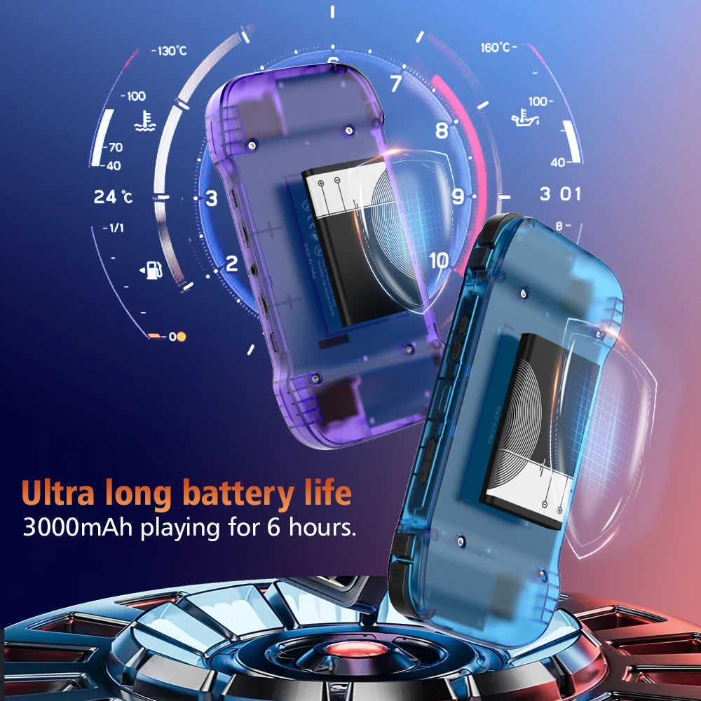 NEW 4.2inch R46H Retro Handheld Game Console Linux System 64G/128G IPS Screen Two-player WIFI Game Console Portable Pocket R46S