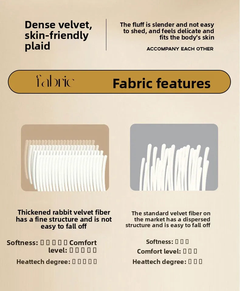 Thickened Material Suitable for Bedroom 1 Piece of Plush Blanket with Wide Terms, Solid Color Multifunctional Flannel Blanket