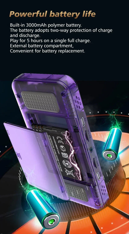 15000+ Ready Games! 3.5" IPS Retro Handheld Console RK3326, 3000mAh Long Play original ARKOS Blue R36H 64GB 128GB