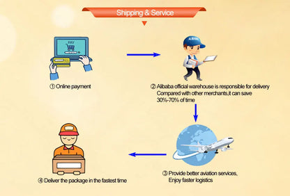 Sexy Lingerie Women Sexy Swimwear Brazilian Exotic  Bikini G-string Swimsuit Sexy Bikini Set Two Piece Suit Brazilian Swimsuits