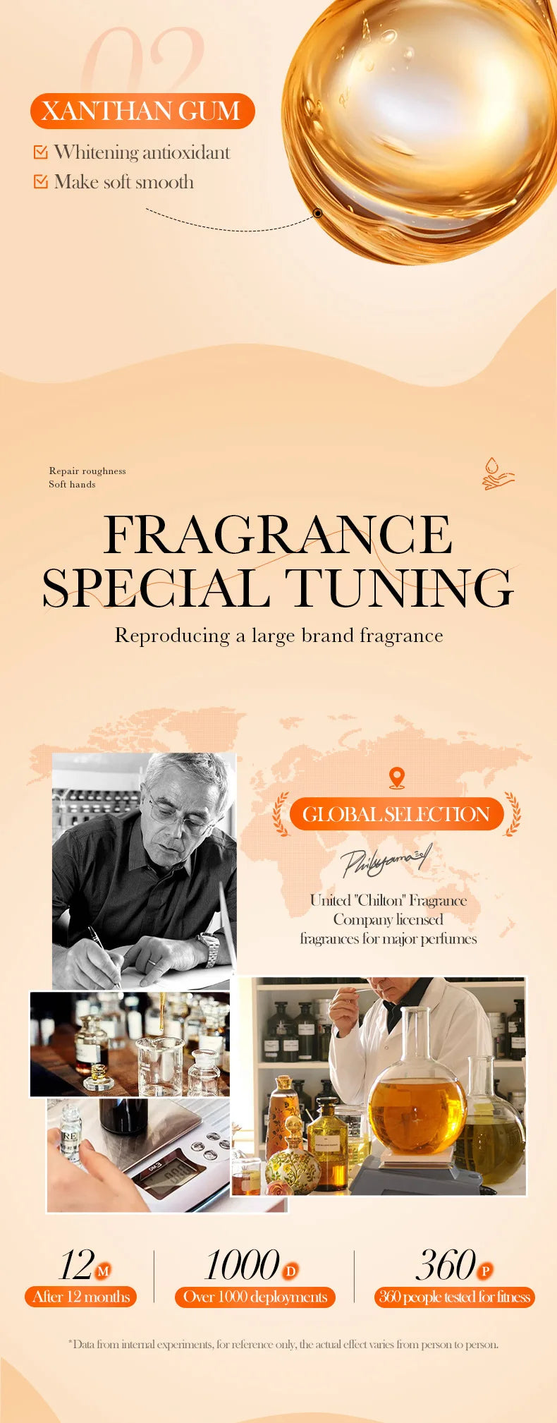 1/2/3pcs SADOER 100g Moisturizing Hand Cream Tender Nourish Non Greasy Brightening Hydrating Beauty Hands Travel Size Skin Care