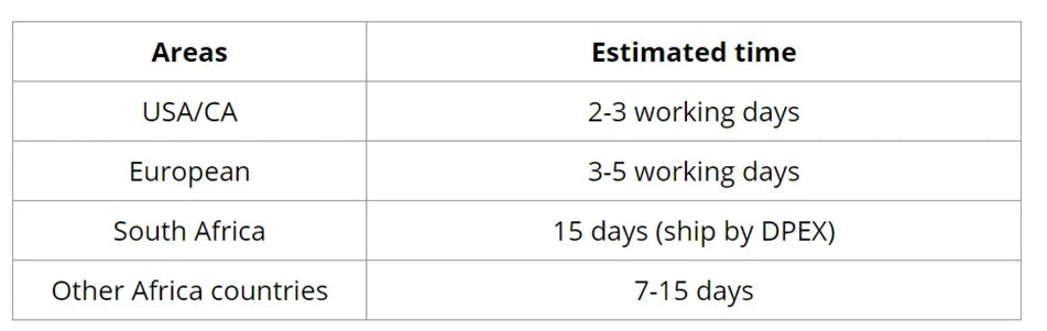 Orange colored Water wave 13x6 hd lace frontal human hair wig Preplucked deep wave 30 inch ginger lace front curly wigs on sale