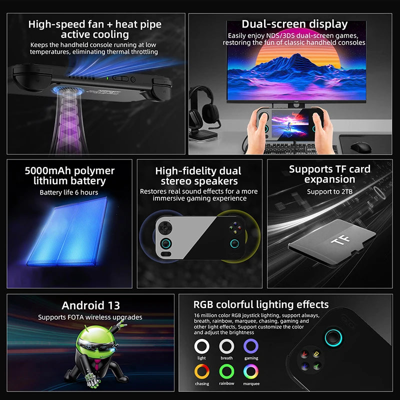 ANBERNIC RG 476H Android Handheld Game Console 4.7"HD Multi-touch Full Screen Hall Triggers Wifi Retro Video Games Player RG476H