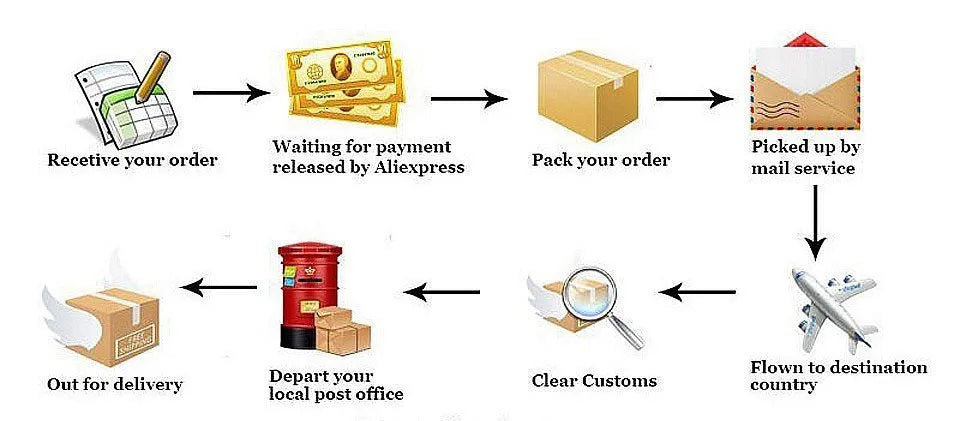 Autumn Winter New Dresses Women Fashion Casual Slim O-Neck Long Sleeves Elegant Dress Sexy Black Female Club Party Maxi Dresses