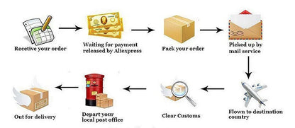 Autumn Winter New Dresses Women Fashion Casual Slim O-Neck Long Sleeves Elegant Dress Sexy Black Female Club Party Maxi Dresses