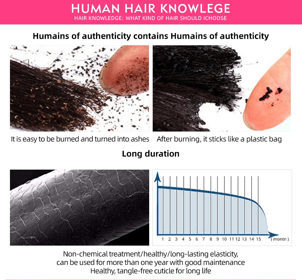 P427 Highlight 13×6 HD Lace Front Wigs Body Wave Ombre Brazilian Wigs 13×4 Pre Plucked Transparent Lace Frontal Wigs For Women