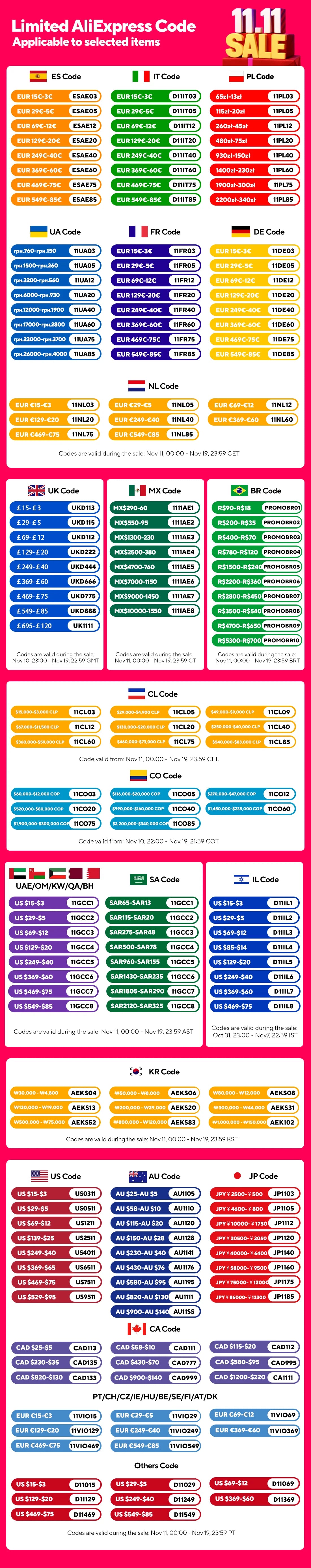 3PCS Women’s Perfume Set 50ml×3 - Long Lasting Fragrance with Floral Spicy & Woody Oriental Scents for All-Day Freshness