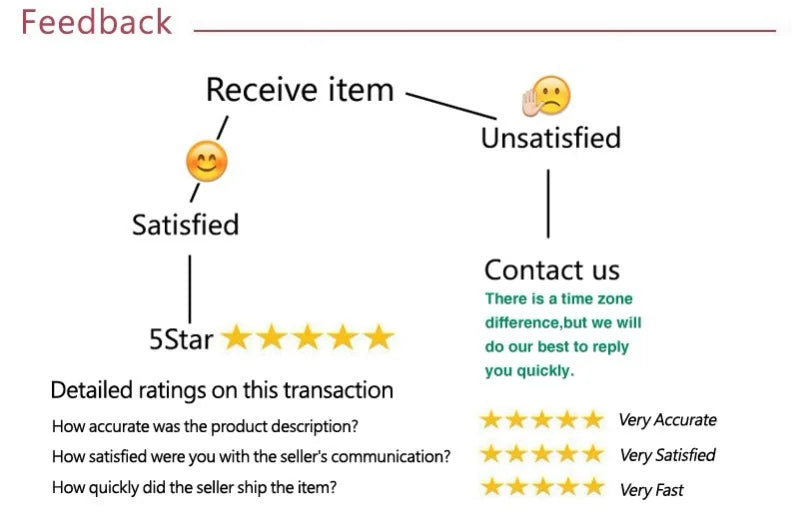 Autumn Winter New Dresses Women Fashion Casual Slim O-Neck Long Sleeves Elegant Dress Sexy Black Female Club Party Maxi Dresses